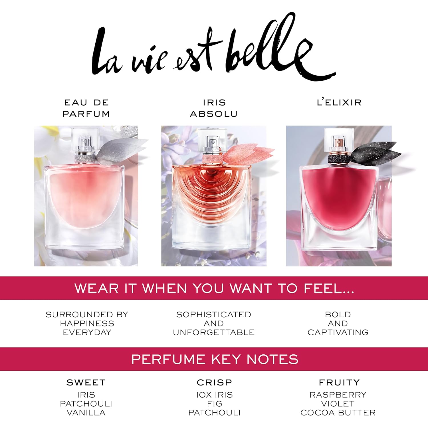 Lancôme La Vie Est Belle L'Eau de Parfum – 100 ml (3.4 FL.OZ.)