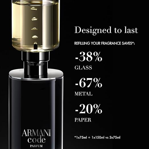 Armani Code By Giorgio Armani 4.2 oz 125 ml Eau de Toilette Brand New Sealed (Premium Inspired Version – Not Authentic)